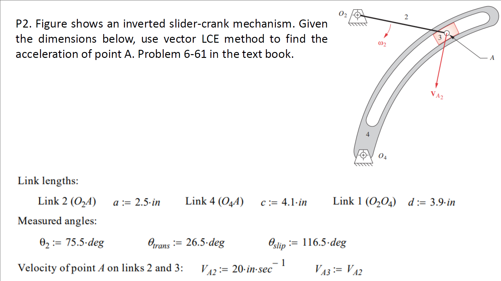 Solved P Figure Shows An Inverted Slider Crank Mechanism Chegg