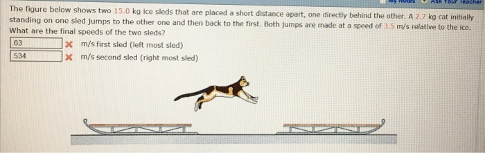 Solved The Figure Below Shows Two Kg Ice Sleds That Are Chegg