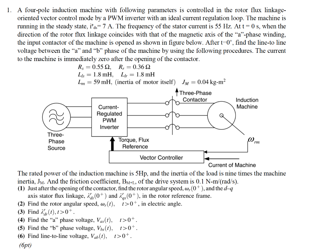 A Four Pole Induction Machine With Following Chegg