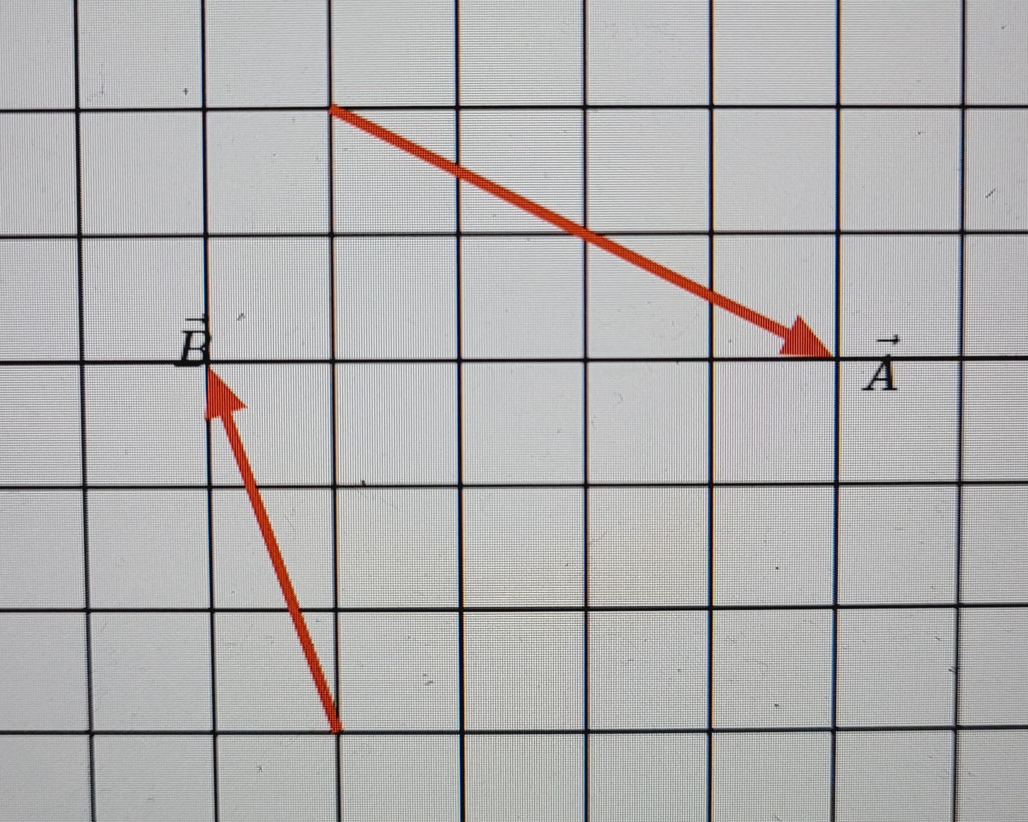 Solved Part A Draw The Vector C A B Note That You Are Chegg