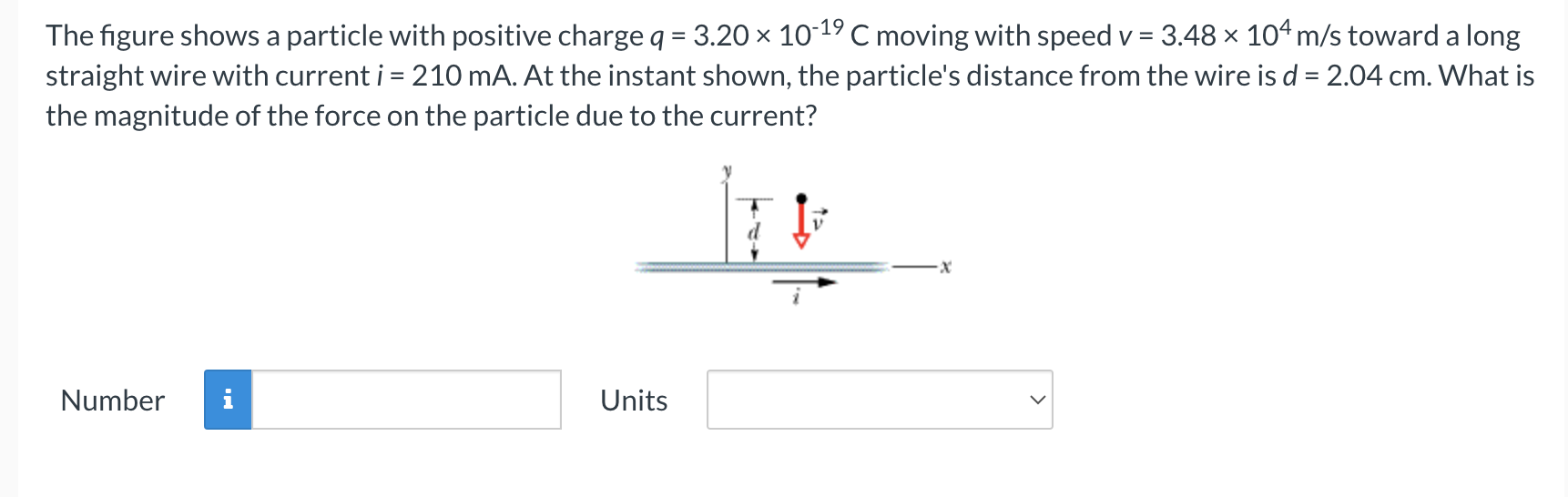 Solved The Figure Shows A Particle With Positive Charge Chegg