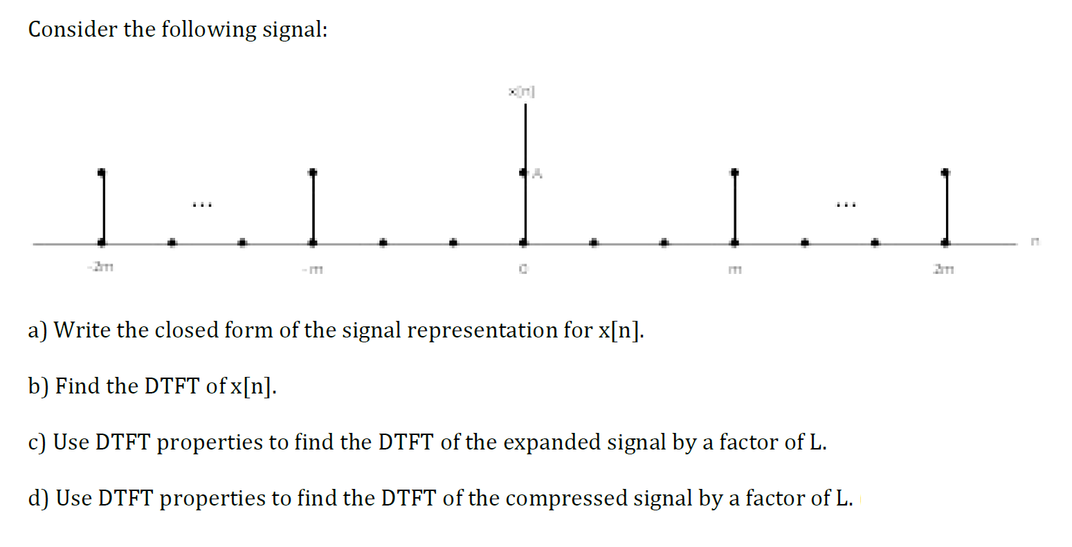 Solved Consider The Following Signal Iii Ini 1 A Write The Chegg