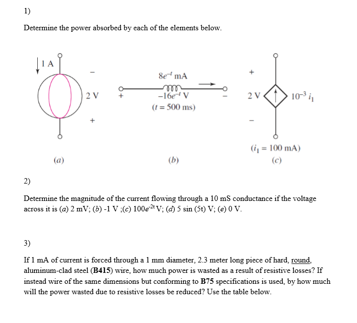 Solved Determine The Power Absorbed By Each Of The Elements Chegg