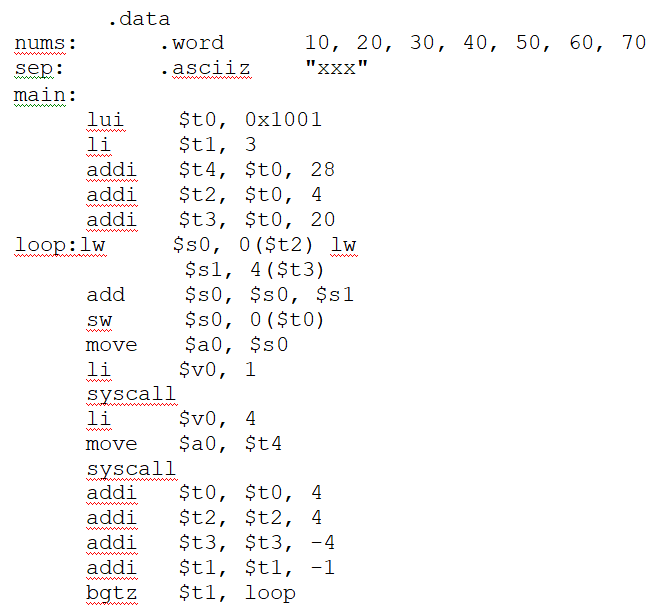 Solved In Mips Trace The Following Code Given The Data Chegg