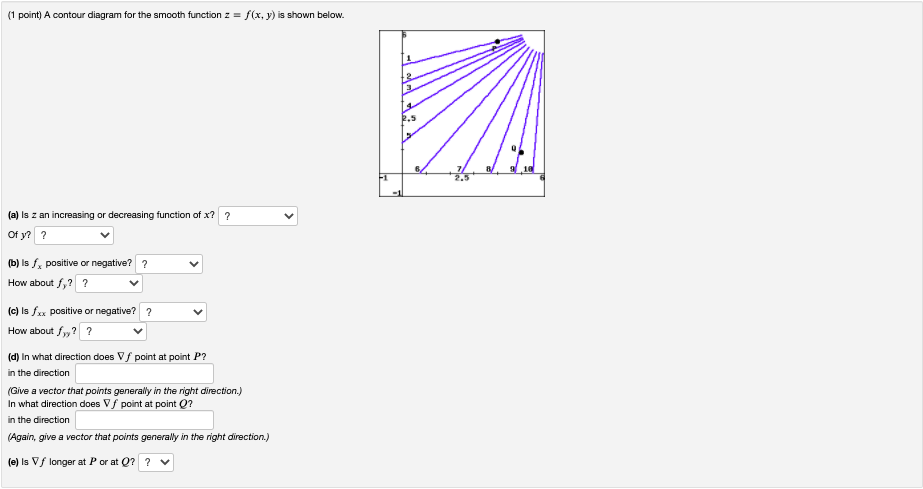 Solved Point A Contour Diagram For The Smooth Function Z Chegg