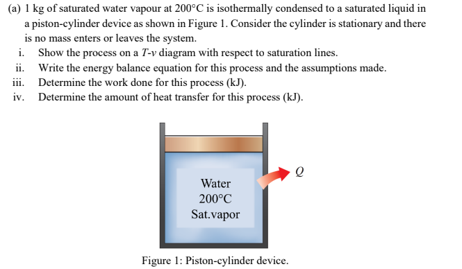 Solved A 1 Kg Of Saturated Water Vapour At 200C Is Chegg