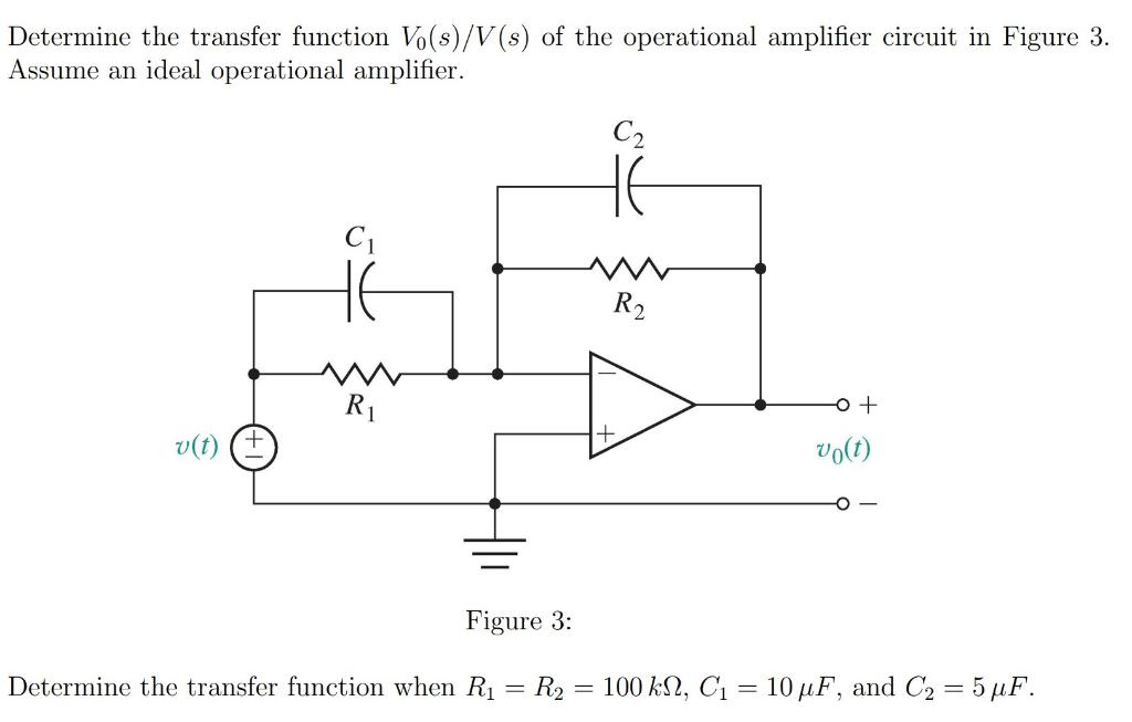 Solved Determine The Transfer Function V0 S V S Of The Chegg