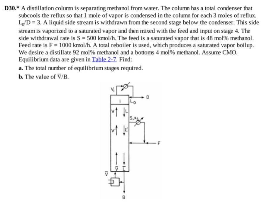 Solved D A Distillation Column Is Separating Methanol Chegg