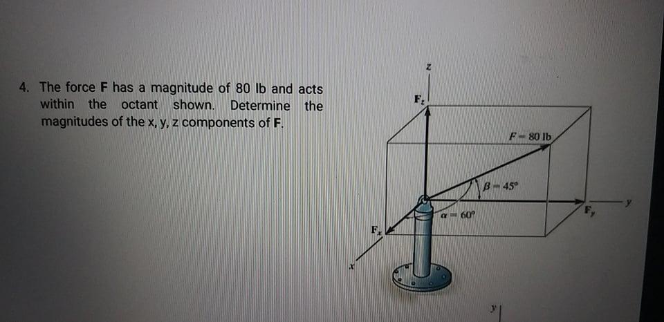 Solved The Force F Has A Magnitude Of Lb And Acts Chegg