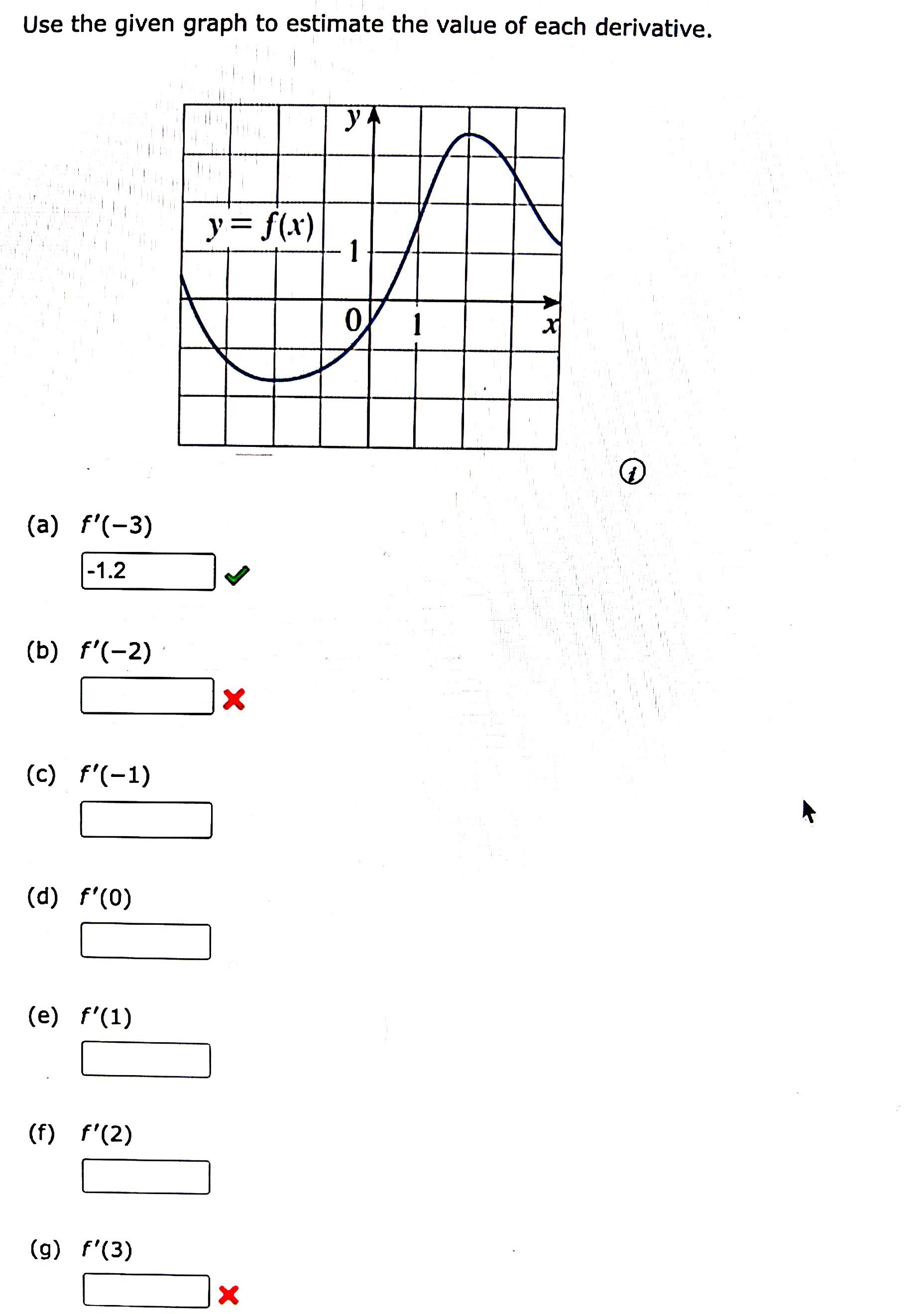 Solved Use The Given Graph To Estimate The Value Of Each Chegg