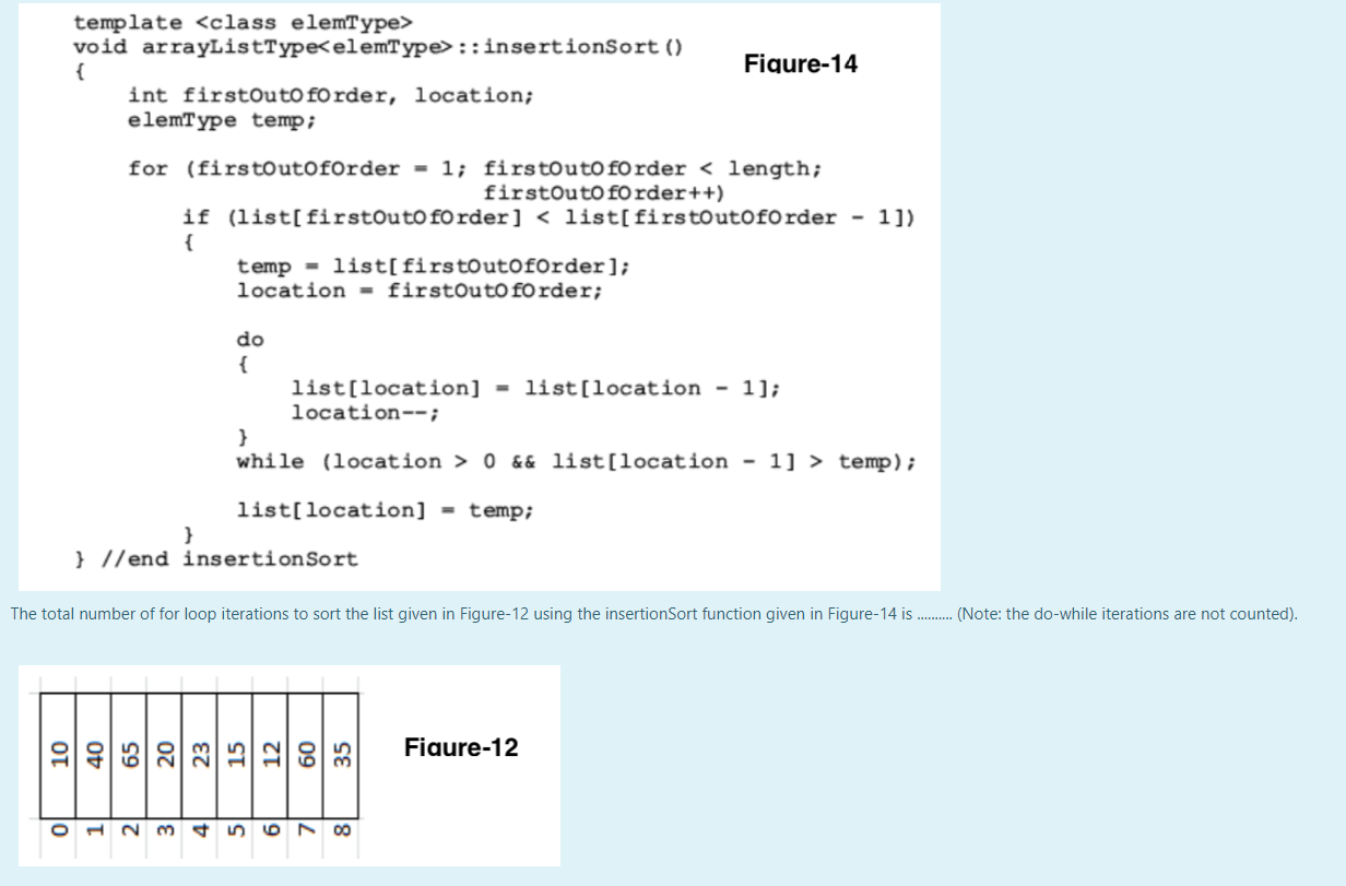 Solved Template Void ArrayListType InsertionSort Chegg