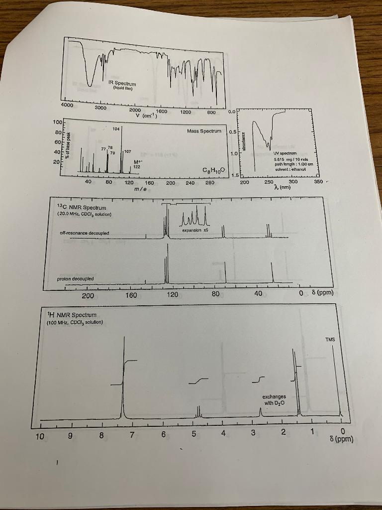 Solved Please Help Identify The Compound For H NMR And C NMR Chegg