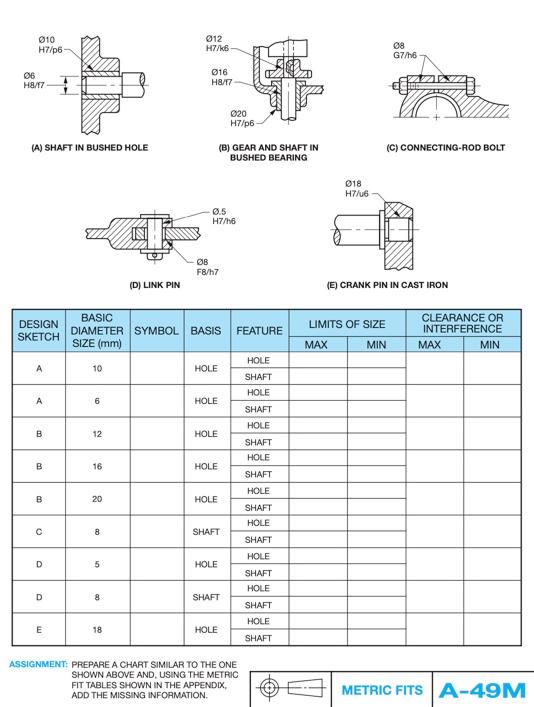 Solved INTERPRETING ENGINEERING DRAWINGS 8TH EDITION Chegg