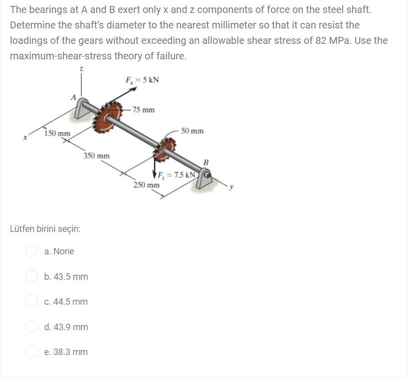 Solved The Bearings At A And B Exert Only X And Z Components Chegg