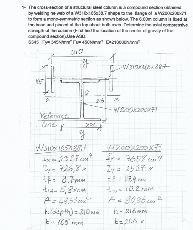 Solved The Cross Section Of A Structural Steel Column Is Chegg