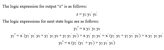 Solved The Solution Shown Below Is For A Fsm The Recognizes Chegg