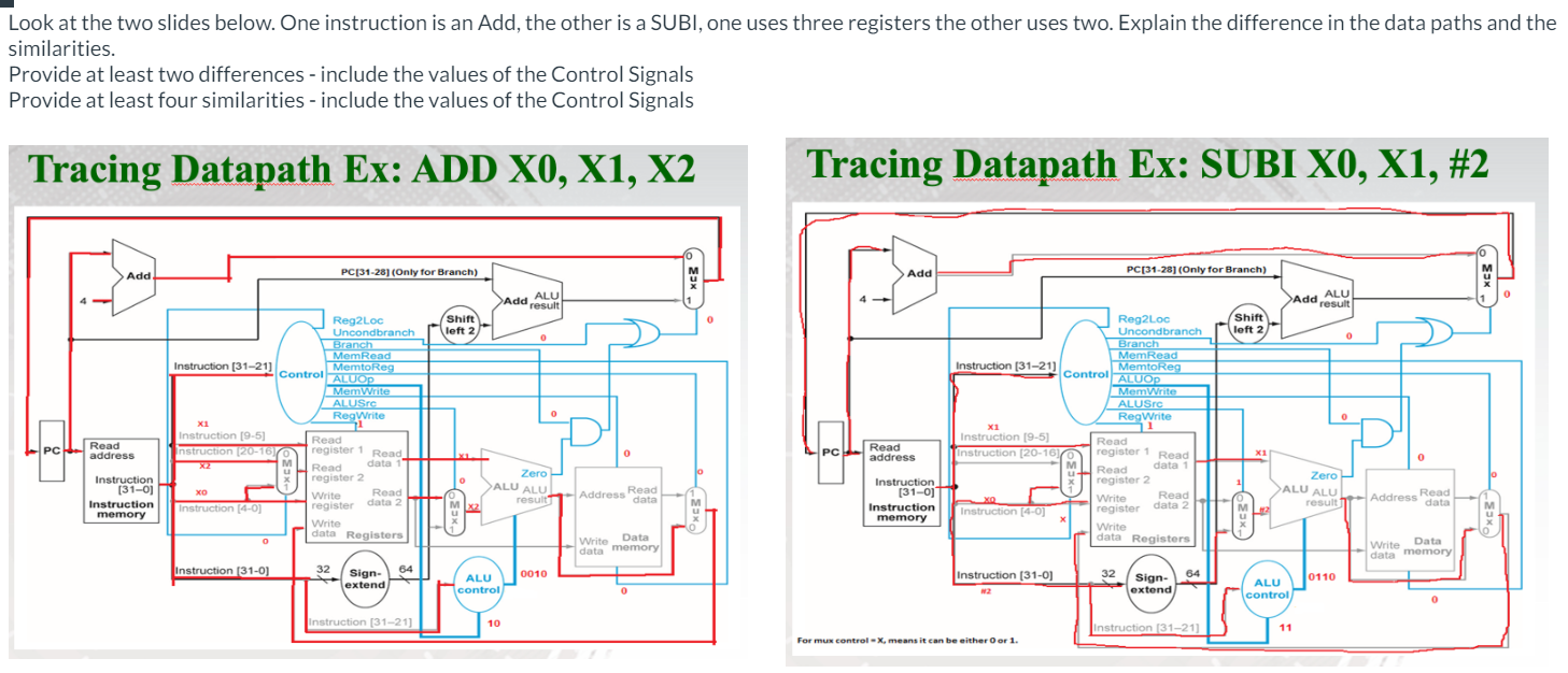 Solved Look At The Two Slides Below One Instruction Is