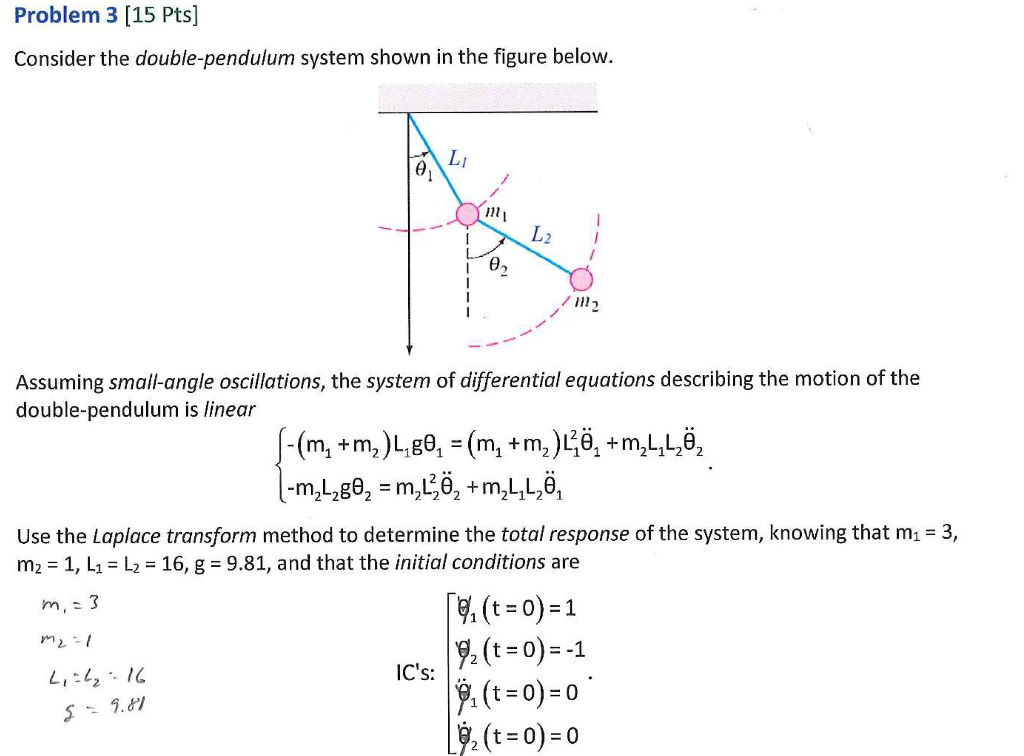 Solved Problem 3 15 Pts Consider The Double Pendulum Chegg