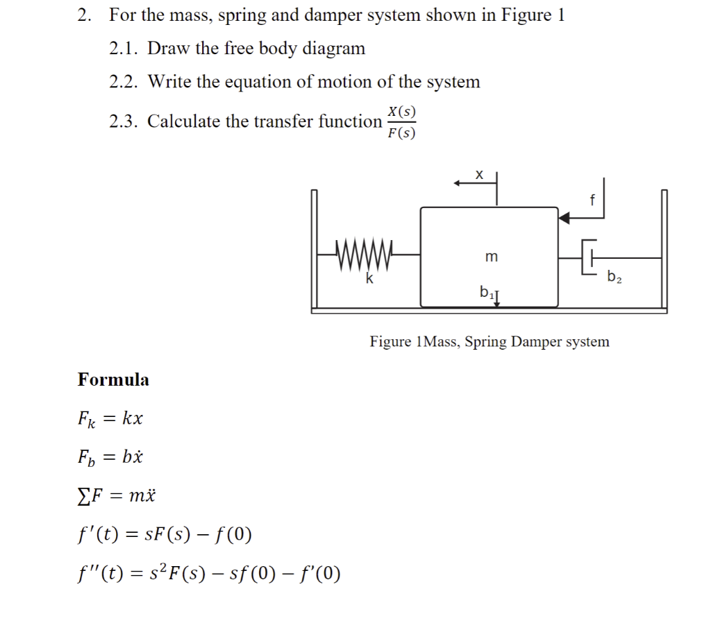 Solved 2 For The Mass Spring And Damper System Shown