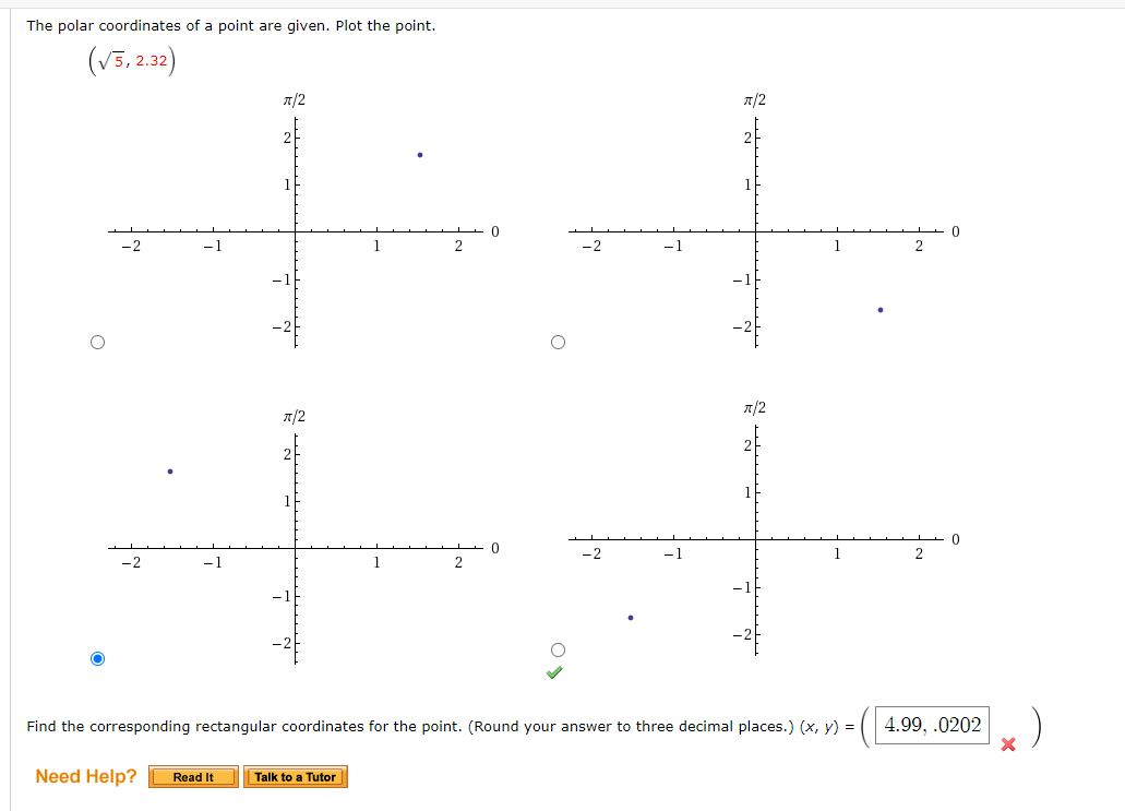 Solved The Polar Coordinates Of A Point Are Given Plot The Chegg