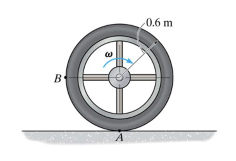 Solved The Wheel Rolls Without Slipping With An Angular V