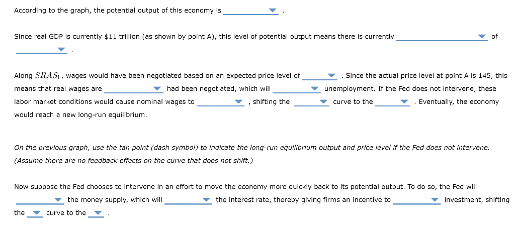 Solved Theeffect Of Federal Reserve Action Or Inaction Chegg