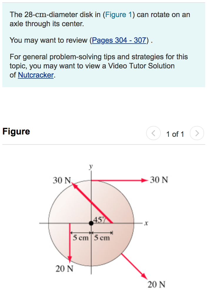 Solved The Cm Diameter Disk In Figure Can Rotate On Chegg