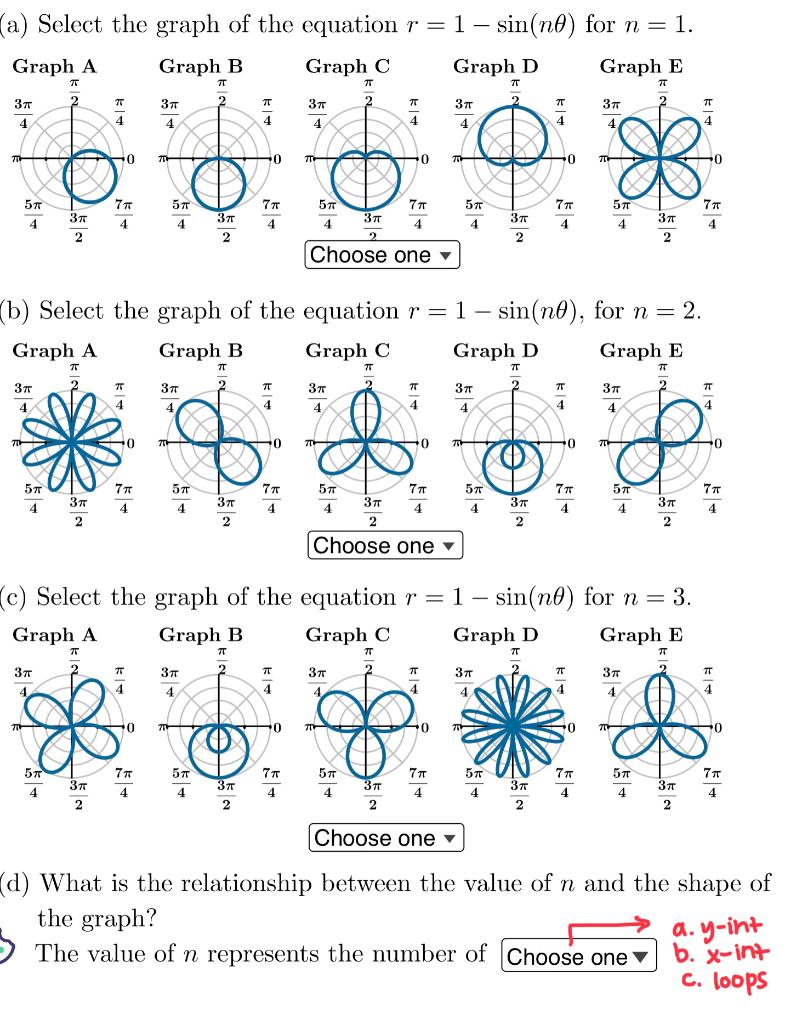 Solved A Select The Graph Of The Equation R Sin N For Chegg