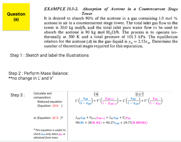 Solved A Example Absorption Of Acetone In A Chegg