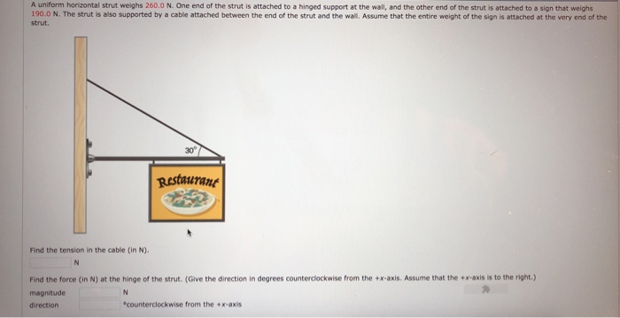 Solved A Uniform Horizontal Strut Weighs N One End Of Chegg