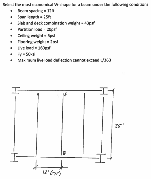 Solved Select The Most Economical W Shape For A Beam Under Chegg