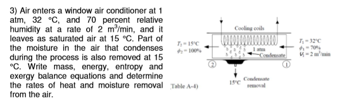 Solved Air Enters A Window Air Conditioner At Atm Chegg
