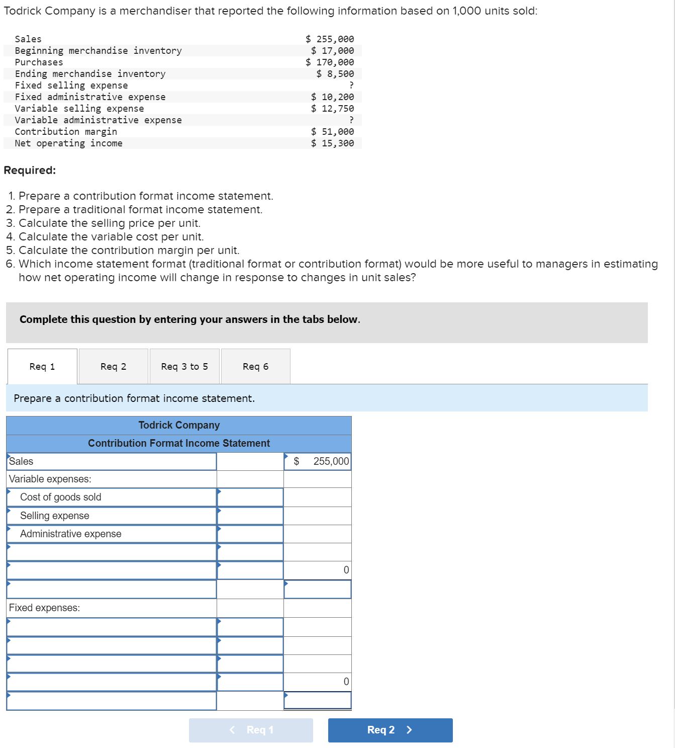 Solved Todrick Company Is A Merchandiser That Reported The Chegg