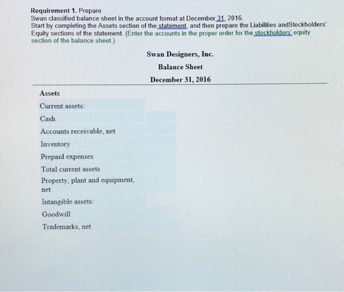 Solved The Following Accounts And Related Balances Of Swan Chegg