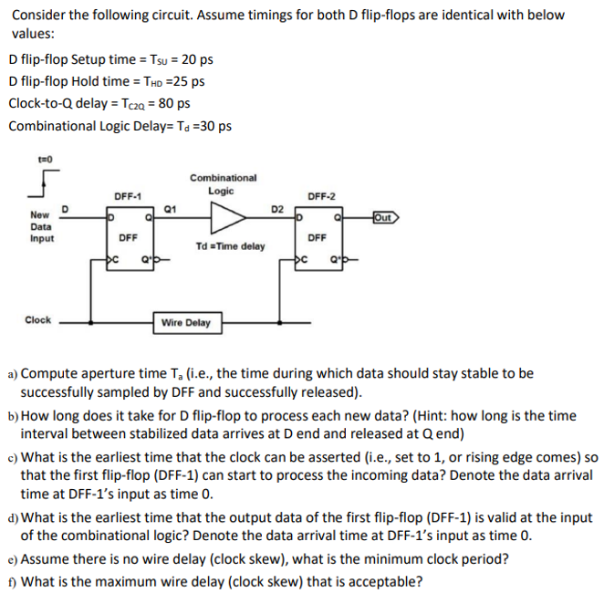 Solved Consider The Following Circuit Assume Timings For Chegg