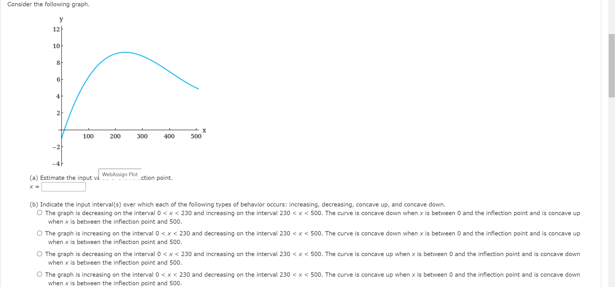 Solved Consider The Following Graph Y X Chegg