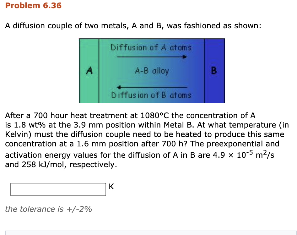 Solved Problem 6 36 A Diffusion Couple Of Two Metals A And Chegg