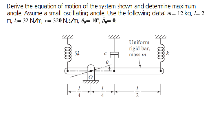 Solved Derive The Equation Of Motion Of The System Shown And Chegg