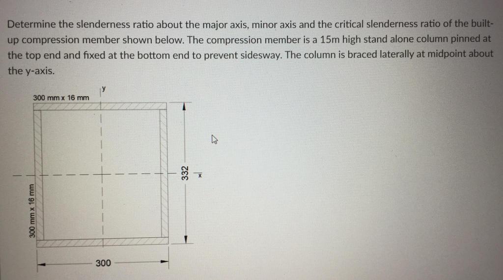 Solved Determine The Slenderness Ratio About The Major Axis Chegg