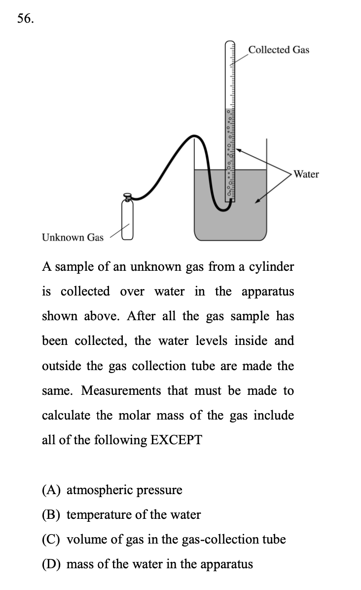 Solved Collected Gas Water Unknown Chegg