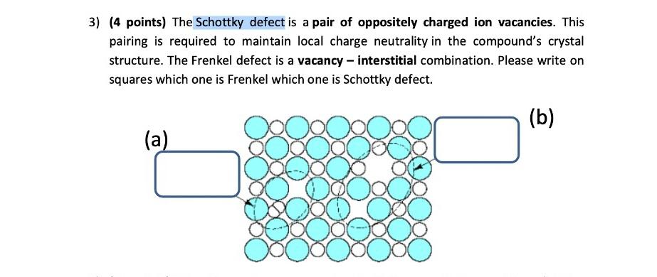 Solved Points The Schottky Defect Is A Pair Of Chegg