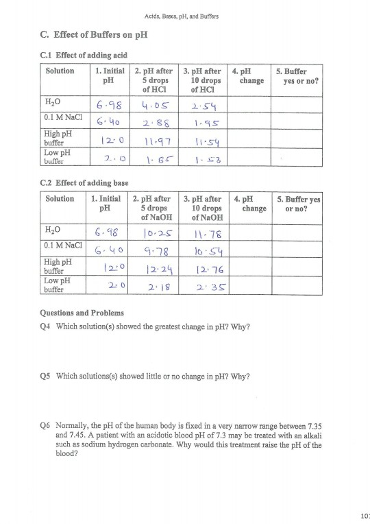 Solved Acids Bases Ph And Buffers C Effect Of Buffers On Chegg