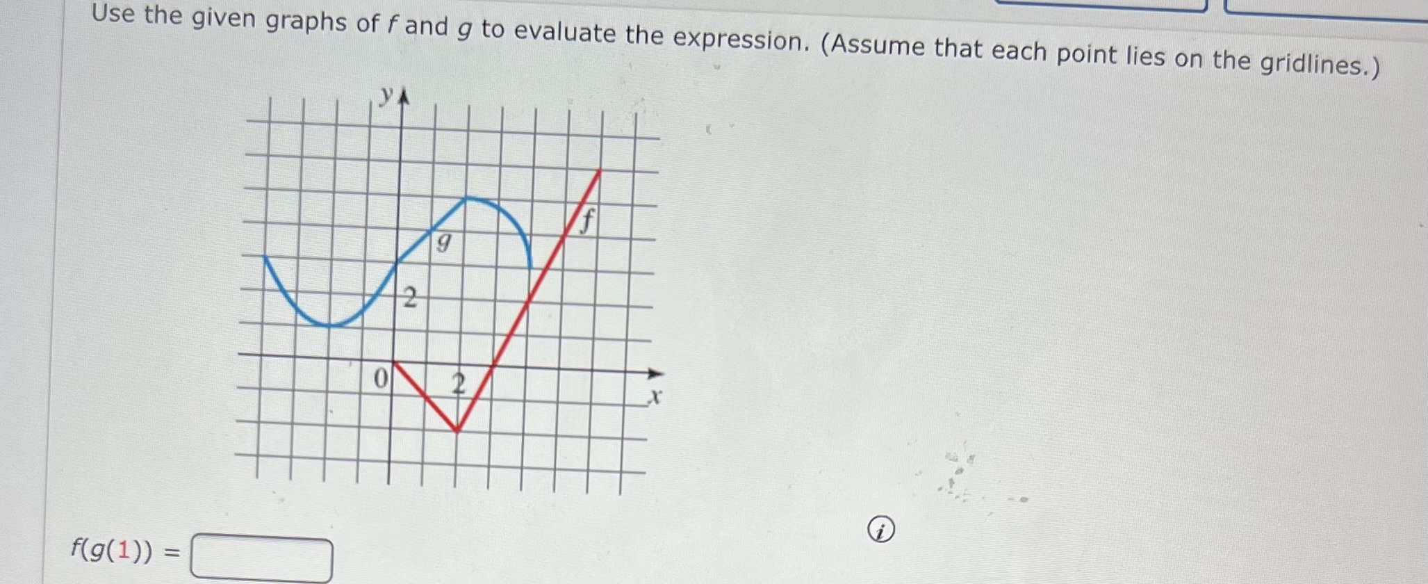 Solved Use The Given Graphs Of F And G To Evaluate The Chegg