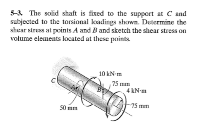 Solved 53 The Solid Shaft Is Fixed To The Support At C And Chegg