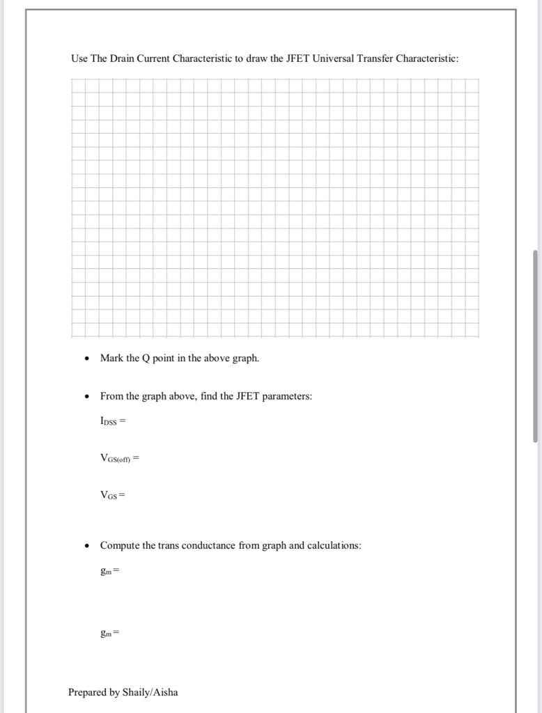 Solved Draw The Drain Current Characteristic For Each VGS Chegg