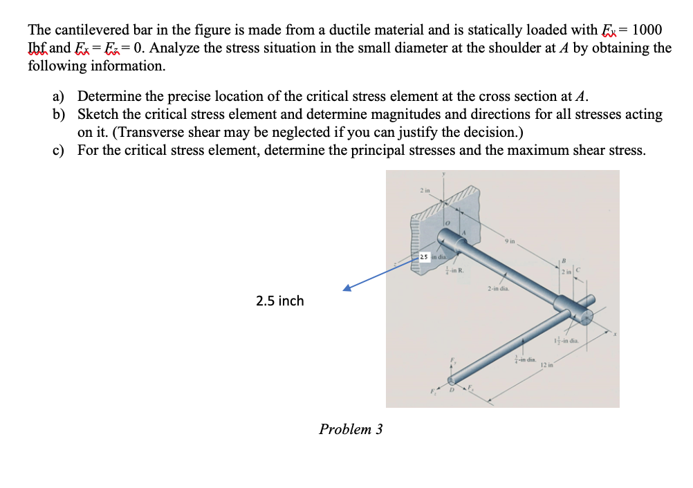 The Cantilevered Bar In The Figure Is Made From A Chegg