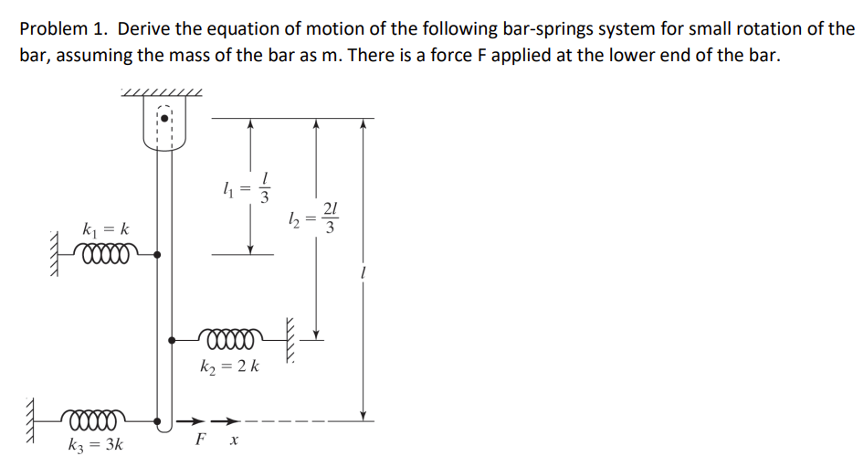 Solved Problem 1 Derive The Equation Of Motion Of The F