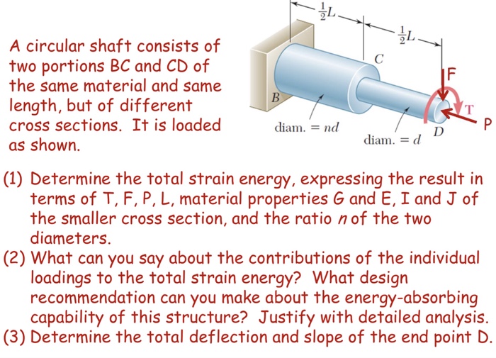 Solved A Circular Shaft Consists Of Two Portions Bc And Cd O Chegg