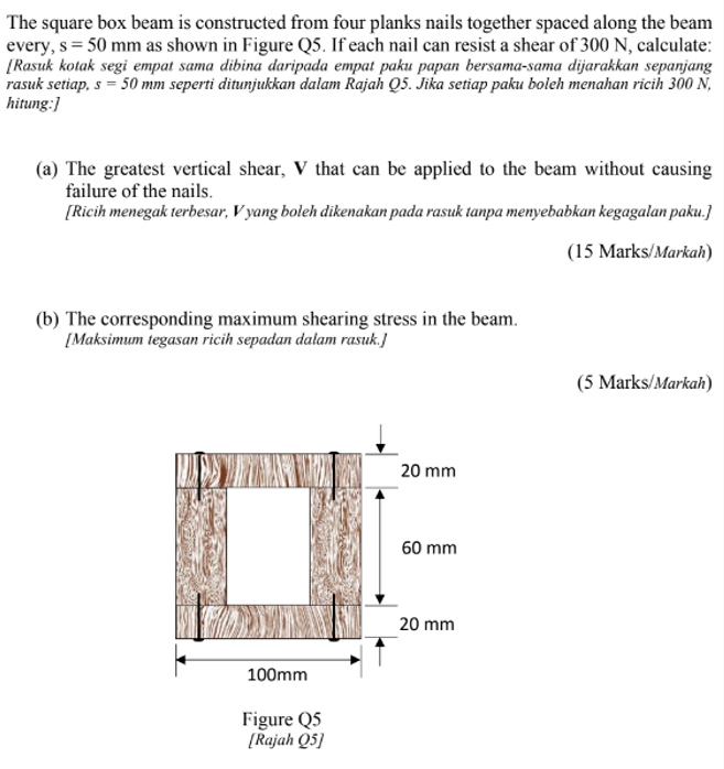 Solved The Square Box Beam Is Constructed From Four Planks Chegg