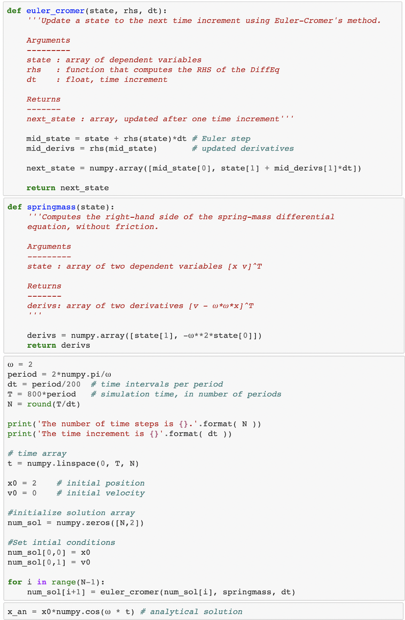 A Write A Function That Computes The Analytical Chegg